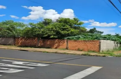 Terreno à venda no Osvaldo Rezende, Uberlândia 