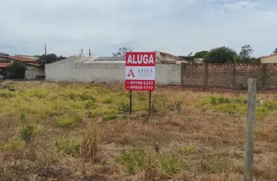Terreno comercial para alugar no Jardim Ipanema I, Uberlândia 