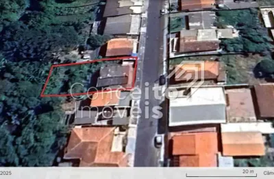 Terreno à venda no Nova Rússia, Ponta Grossa 