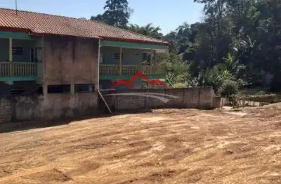 Terreno em condomínio fechado à venda na Rua Cananéia, 317, Jardim Paulista, Várzea Paulista