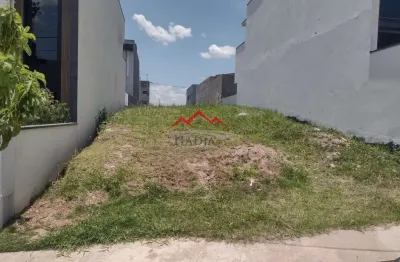 Terreno em condomínio fechado à venda na Avenida Nicola Accieri, 1130, Jardim Celeste, Jundiaí
