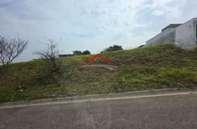 Terreno a venda condomínio terras de jundiaí - vale azul em jundiaí sp