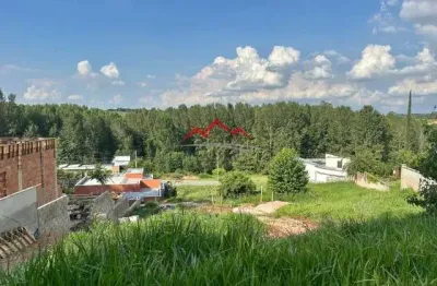 Terreno em condomínio fechado à venda na Avenida Alberto João Luchesi, 900, Caxambu, Jundiaí