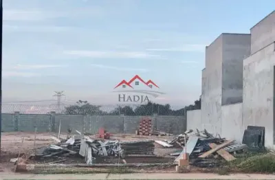 Terreno a venda no condomínio campos de medeiros em jundiaí sp
