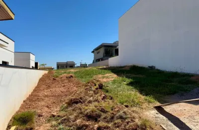 Terreno em condomínio fechado à venda na Avenida Antônio Pincinato, 4168, Jardim Ermida I, Jundiaí