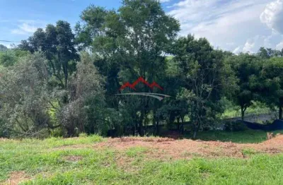 Terreno a venda no condomínio residencial dos lagos em itupeva sp