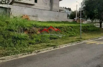 Terreno em condomínio fechado à venda na Avenida André Costa, Chácara Morada Mediterrânea, Jundiaí
