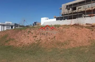 Terreno em condomínio fechado à venda na Avenida Nicola Accieri, 280, Jardim Celeste, Jundiaí