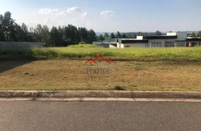 Terreno em condomínio fechado à venda na Avenida Alberto João Luchesi, 900, Caxambu, Jundiaí