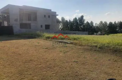 Terreno em condomínio fechado à venda na Avenida Alberto João Luchesi, 900, Caxambu, Jundiaí