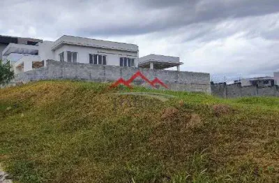 Terreno a venda condomínio terras de jundiaí - vale azul em jundiaí sp