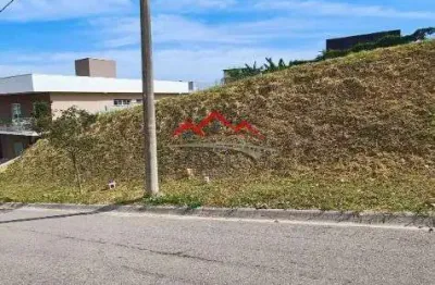 Terreno a venda condomínio terras de jundiaí - vale azul em jundiaí sp