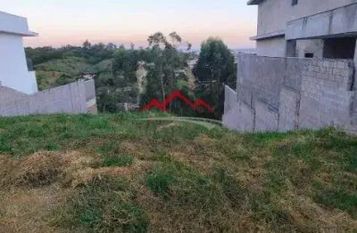 Terreno a venda condomínio terras de jundiaí - vale azul em jundiaí sp