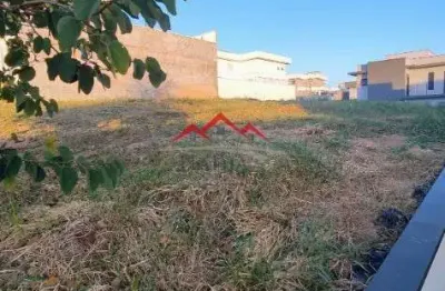 Terreno a venda condomínio Terras de Jundiaí - Vale Azul em Jundiaí SP