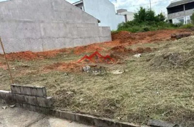 Terreno em condomínio fechado à venda na Rua Augusto Wustemberg Lima Calore, 12, Residencial Santa Giovana, Jundiaí