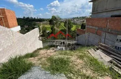 Terreno a venda condomínio terras de jundiaí - vale azul em jundiaí sp