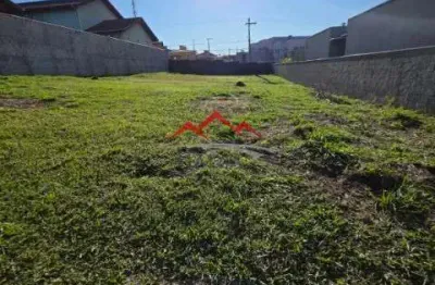 Terreno a venda no condomínio reserva de são carlos em jundiaí sp