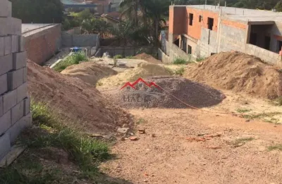 Terreno em condomínio fechado à venda na Avenida Nicola Accieri, 1130, Jardim Celeste, Jundiaí