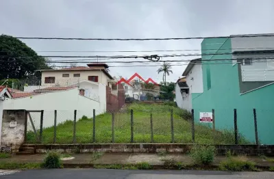 Terreno à venda na Rua Professor Emílio Mazzola, 838, Jardim das Samambaias, Jundiaí