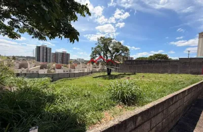 Terreno à venda na Rua Doutor Walter de Freitas, Engordadouro, Jundiaí