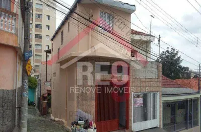 Casa com 3 quartos à venda na Rua Curuaés, Vila Ema, São Paulo