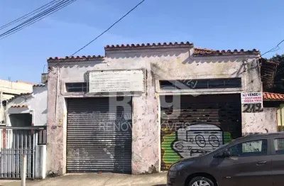 Terreno à venda na Rua Antônio Gomes, Vila Santa Clara, São Paulo