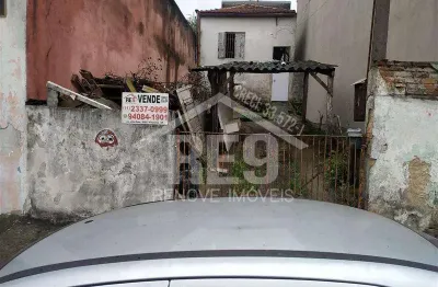 Terreno à venda na Rua Luís Pucci, Vila Ema, São Paulo