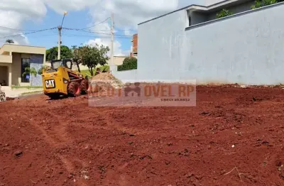 Terreno à venda no bairro reserva san pedro - ribeirão preto/sp