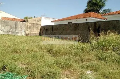 Terreno à venda, 420 m² por r$ 275.000,00 - parque residencial lagoinha - ribeirão preto/sp