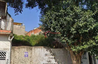 Terreno à venda, 270m² - bairro jardim irene - santo andré/sp