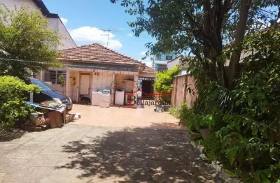 Terreno à venda, 450m² - bairro vila sacadura cabral - santo andré/sp