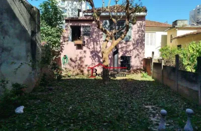Terreno à venda na Rua Uruguaiana, 1, Vila Alzira, Santo André