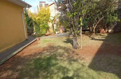 Terreno à venda, 411m²- bairro vila santa teresa - santo andré/sp