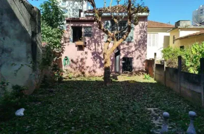 Terreno à venda na Rua Uruguaiana, Vila Alzira, Santo André