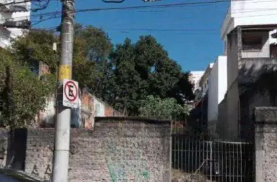 Terreno à venda, 400 m² - bairro jardim bela vista - santo andré/sp