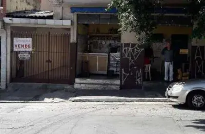 Terreno à venda na Rua Marquês de Maricá, Sacomã, São Paulo