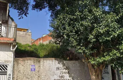 Terreno à venda, 270m² - bairro jardim irene - santo andré/sp
