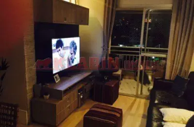 Apartamento residencial à venda, aclimação, são paulo - .