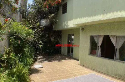 Casa com 3 quartos à venda na Rua Rino Levi, Jardim da Glória, São Paulo