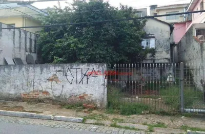 Negócio de ocasião na vila da saúde-excelente local-terreno plano- 10mx20m -r$ 460.000,00