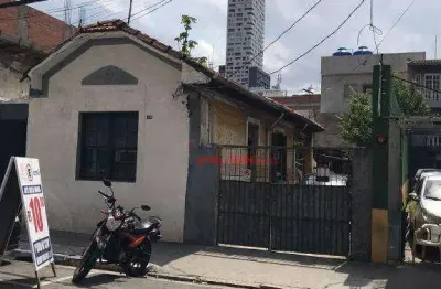 Terreno à venda, 240 m² por r$ 1.950.000,00 - tatuapé - são paulo/sp
