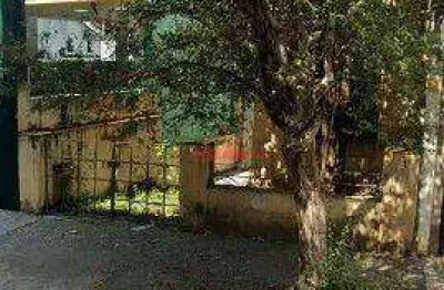 Terreno comercial na vila mariana – oportunidade única para investir!