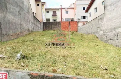 Terreno à venda, 125 m² por r$ 140.000,00 - jardim dois corações - sorocaba/sp