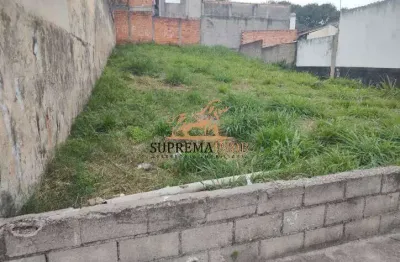 Terreno à venda na Rua Romão Ramos dos Santos, 597, Parque Esmeralda, Sorocaba