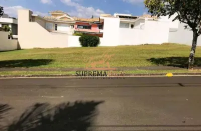 Terreno à venda, 360 m² por r$ 695.000,00 - condomínio sunset - sorocaba/sp