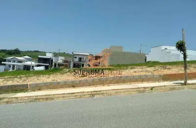 Terreno à venda, 200 m²- condomínio helena maria - sorocaba/sp