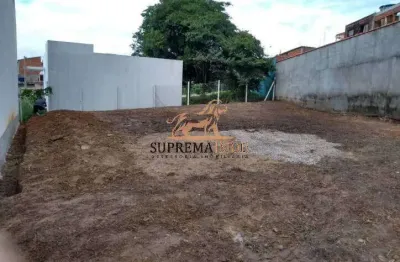 Terreno à venda na Alameda Pitomba, 61, Terras de Arieta, Sorocaba