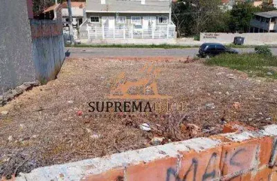 Terreno à venda na Rua Pedro Ramos dos Santos, 180, Cidade Jardim, Sorocaba