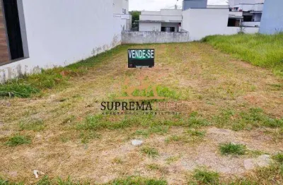 Terreno à venda, 200 m² por r$ 256.000,00 - condomínio reserva ipanema - sorocaba/sp