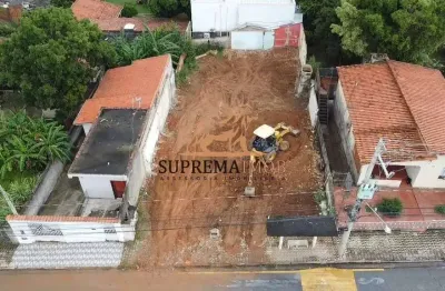 Terreno à venda, 450 m² por r$ 330.000,00 - jardim araújo - votorantim/sp